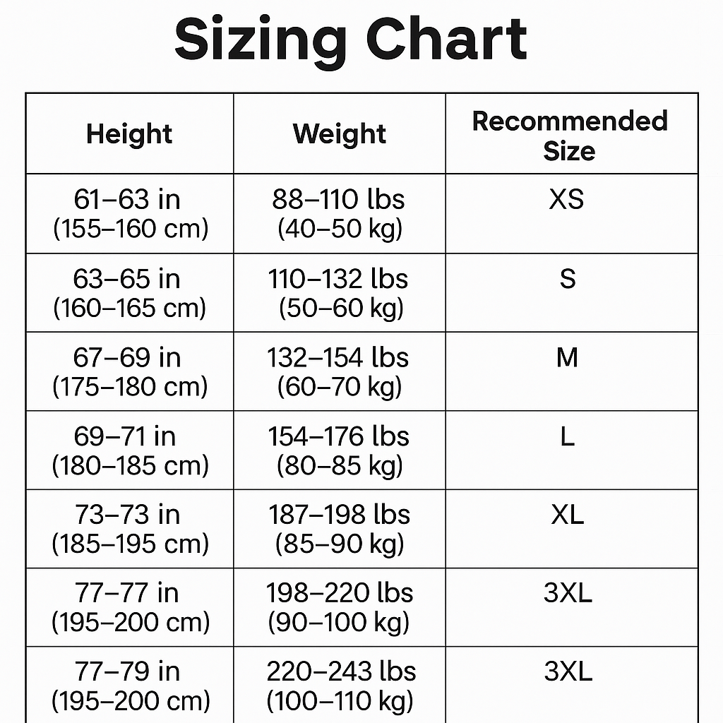 The Revano Dual-Control Heated Jacket | 7.4 V Smart Warmth System